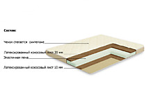 Матрас Премиум-Аванта плюс  800х1900