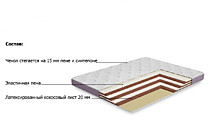 Матрас Тропикана-Вита плюс  800х1900